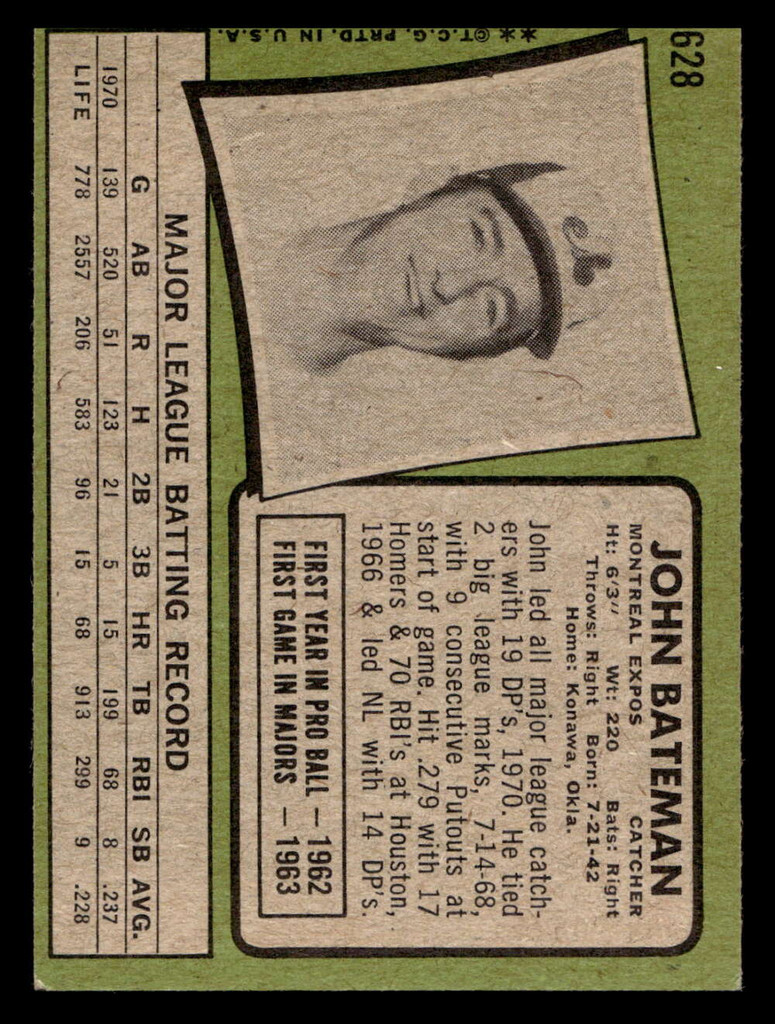 1971 Topps #628 John Bateman Ex-Mint  ID: 458531