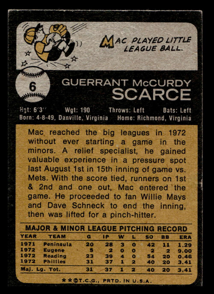 1973 Topps #6 Mac Scarce Very Good RC Rookie  ID: 458820