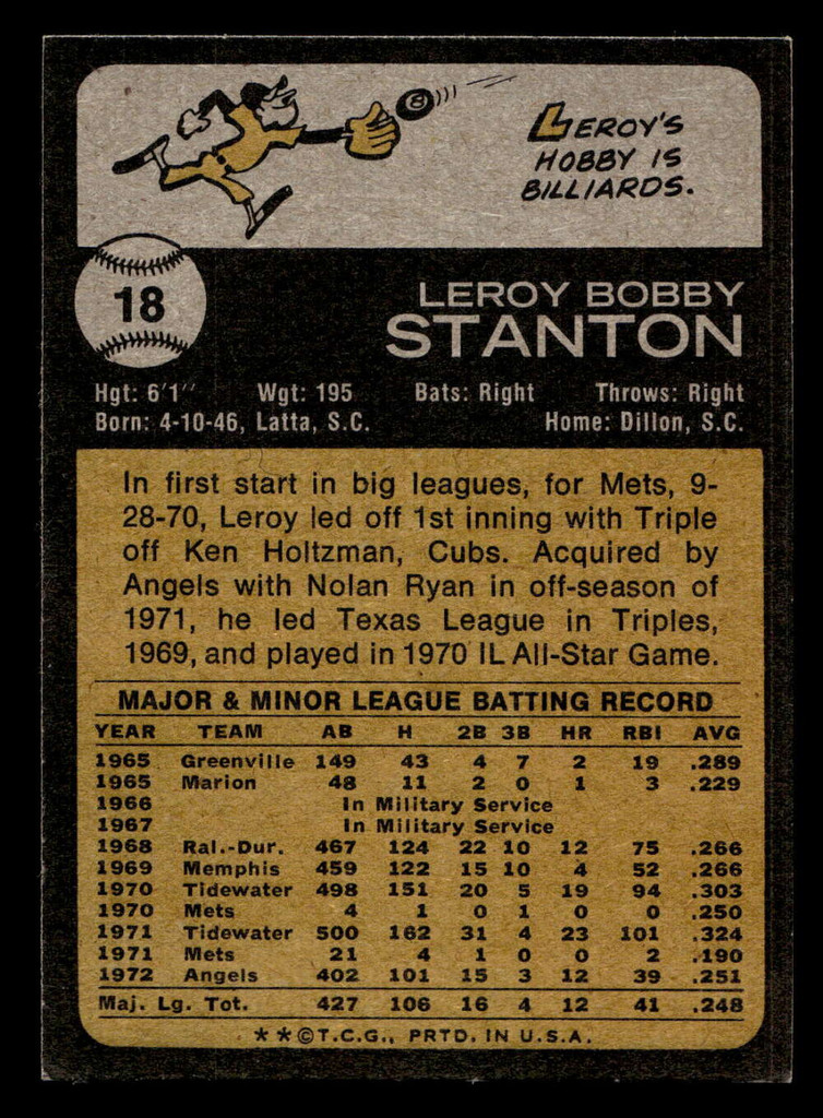 1973 Topps #18 Leroy Stanton Ex-Mint 