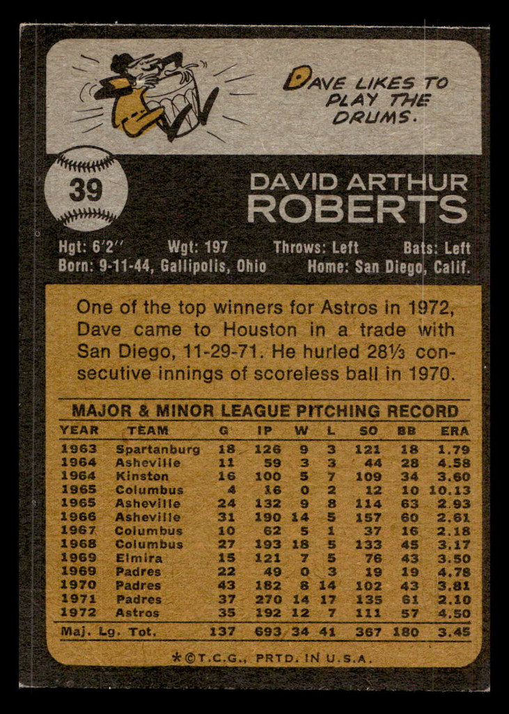 1973 Topps #39 Dave Roberts Excellent+ 