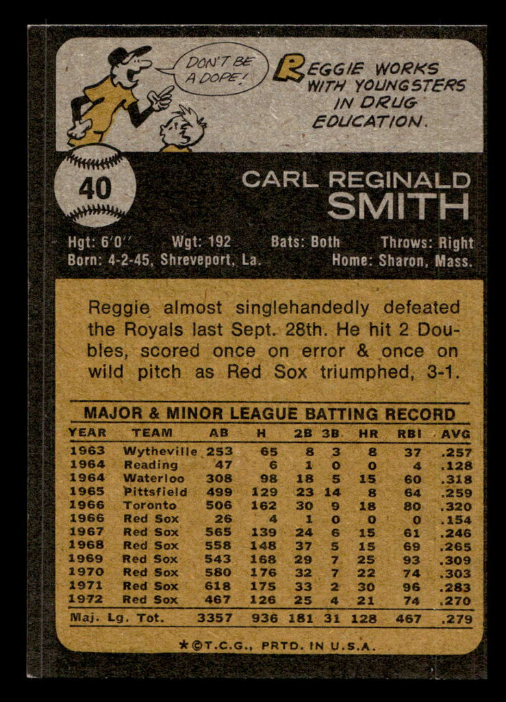 1973 Topps #40 Reggie Smith Near Mint  ID: 458990