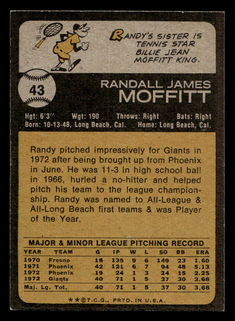 1973 Topps #43 Randy Moffitt Ex-Mint RC Rookie  ID: 459005