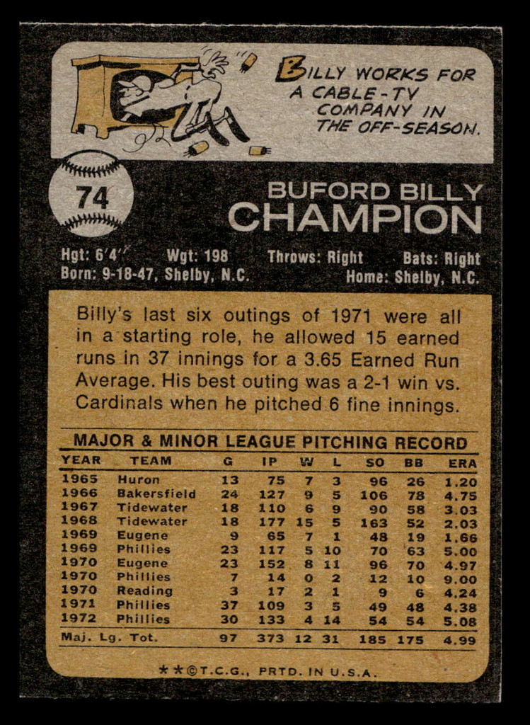 1973 Topps #74 Billy Champion Near Mint  ID: 459153