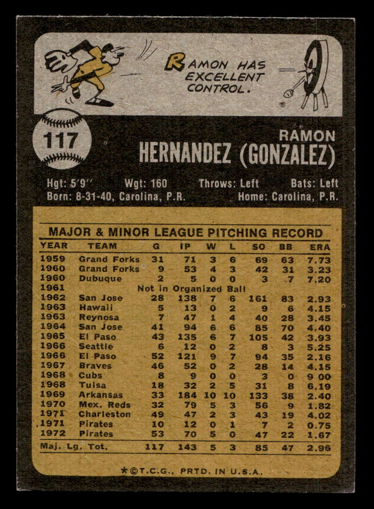 1973 Topps #117 Ramon Hernandez Very Good  ID: 459365