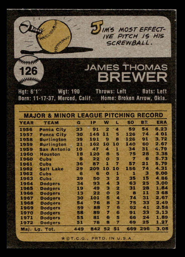 1973 Topps #126 Jim Brewer Near Mint  ID: 459412
