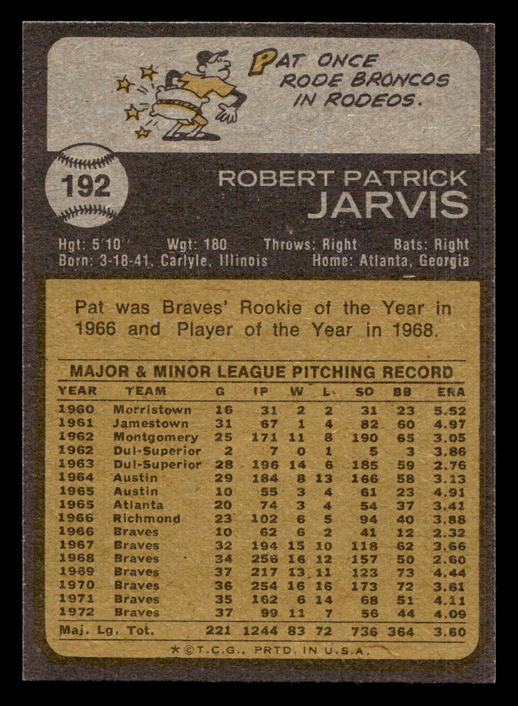 1973 Topps #192 Pat Jarvis Near Mint  ID: 459713