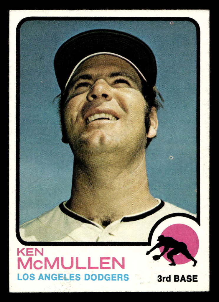 1973 Topps #196 Ken McMullen Near Mint  ID: 459731