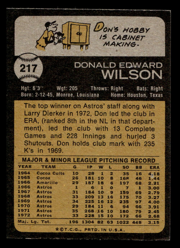 1973 Topps #217 Don Wilson Ex-Mint  ID: 459833