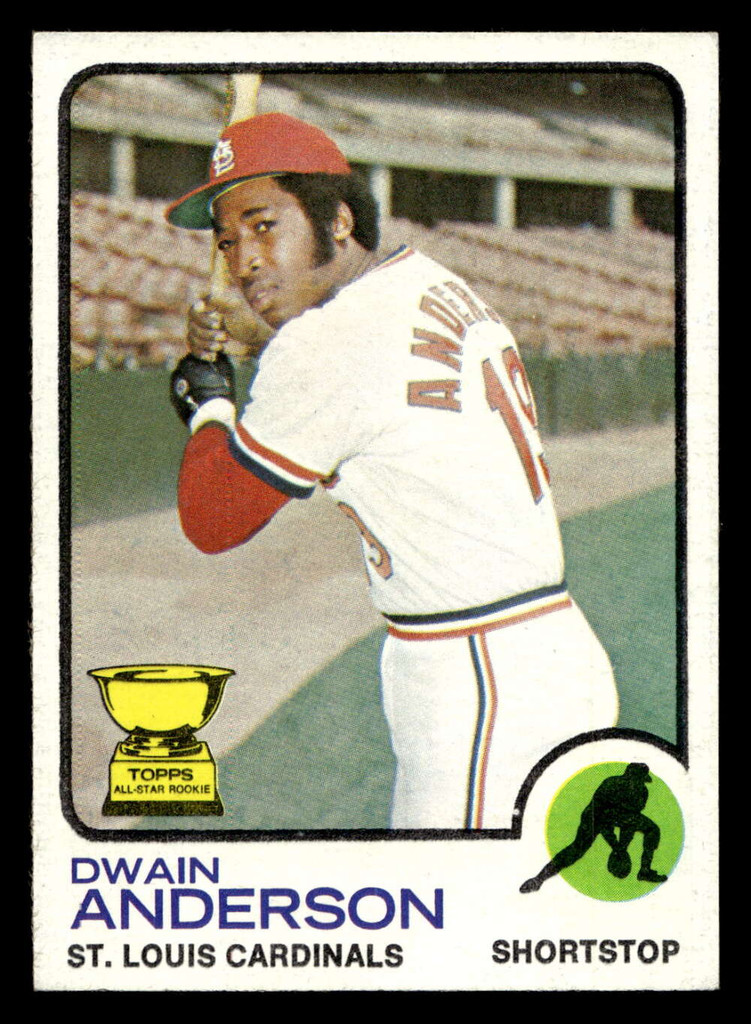 1973 Topps #241 Dwain Anderson Very Good 
