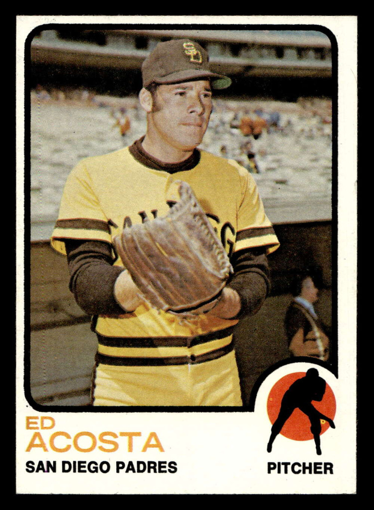 1973 Topps #244 Ed Acosta Near Mint  ID: 459948