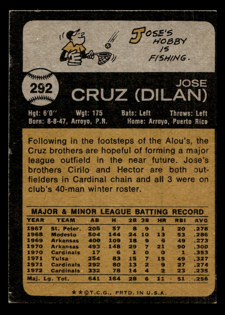 1973 Topps #292 Jose Cruz Excellent+ 