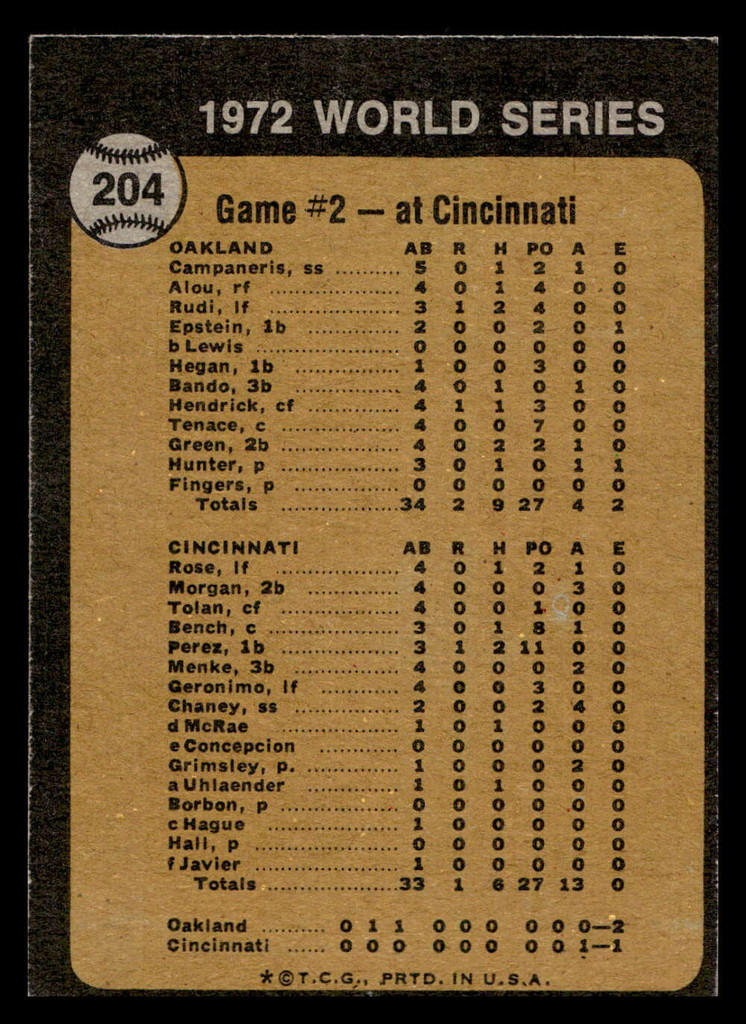 1973 Topps #204 World Series Game 2 A's Make It Two Straight. Ex-Mint  ID: 460223