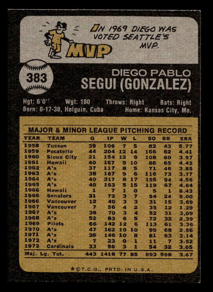 1973 Topps #383 Diego Segui Near Mint  ID: 460575