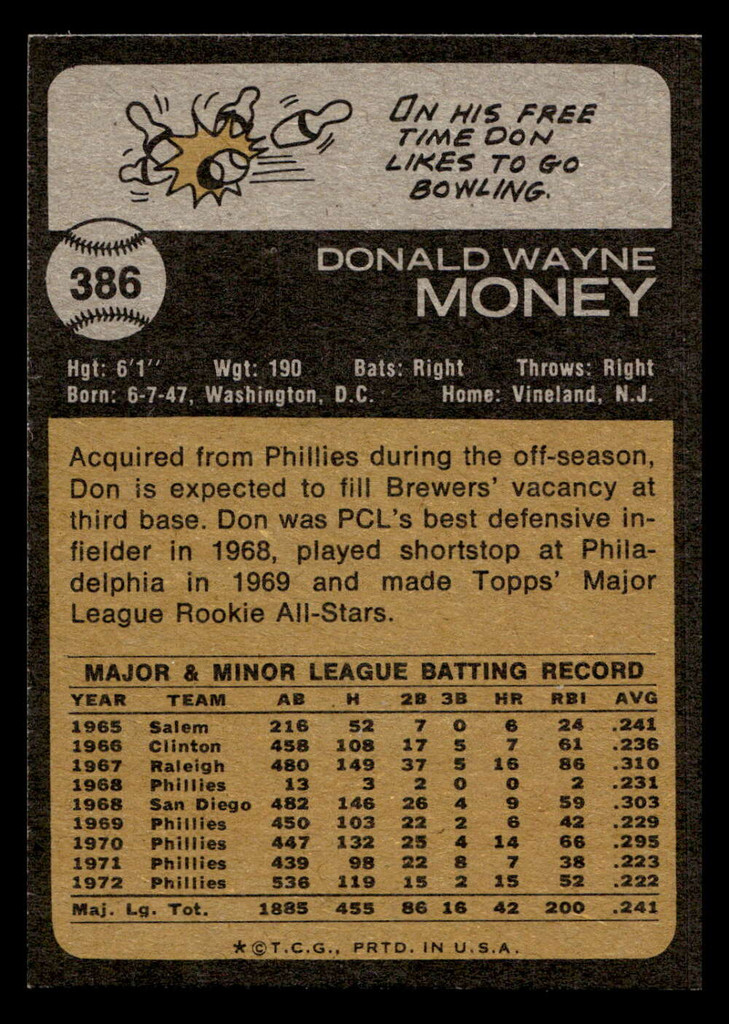1973 Topps #386 Don Money Near Mint+  ID: 460589