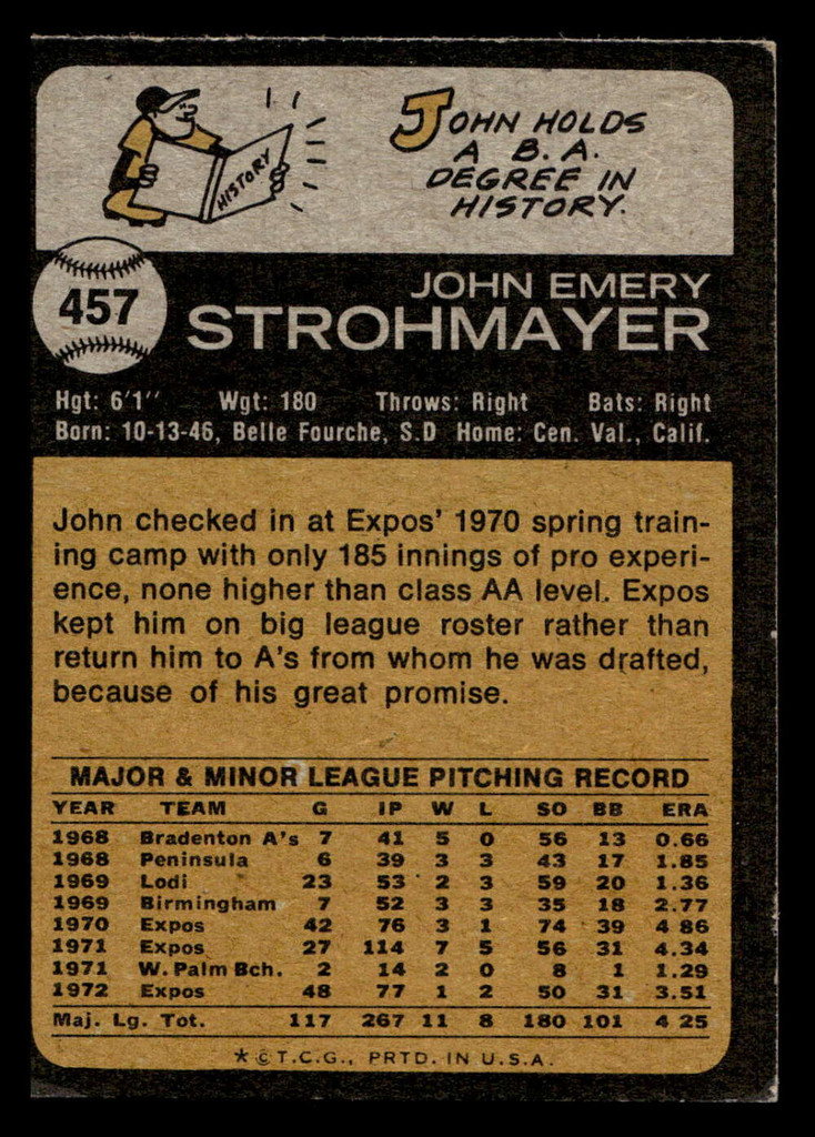 1973 Topps #457 John Strohmayer Excellent+  ID: 460911