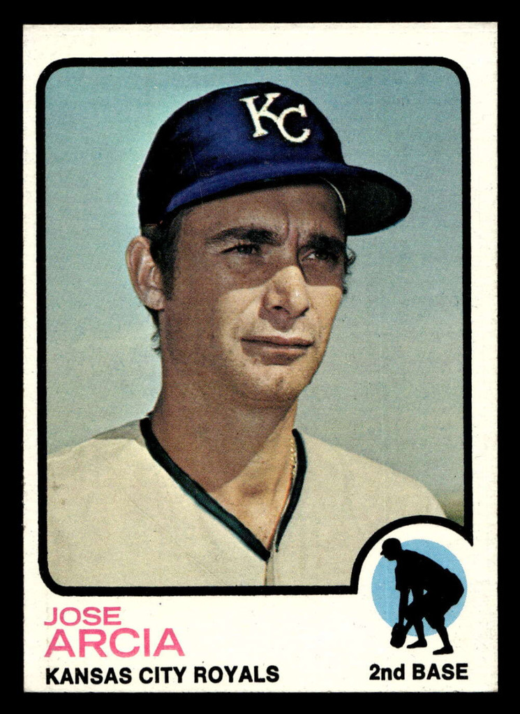 1973 Topps #466 Jose Arcia Ex-Mint  ID: 460949