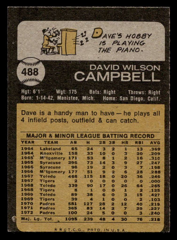 1973 Topps #488 Dave Campbell Near Mint  ID: 461050