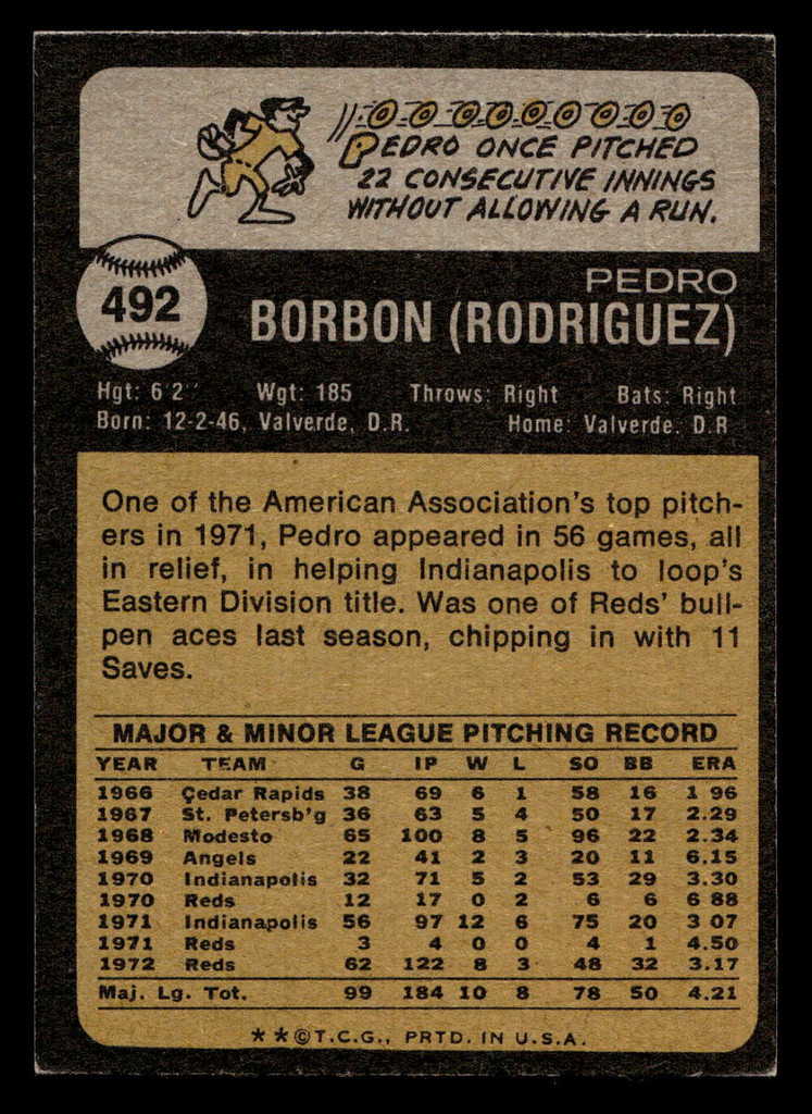 1973 Topps #492 Pedro Borbon Ex-Mint  ID: 461068