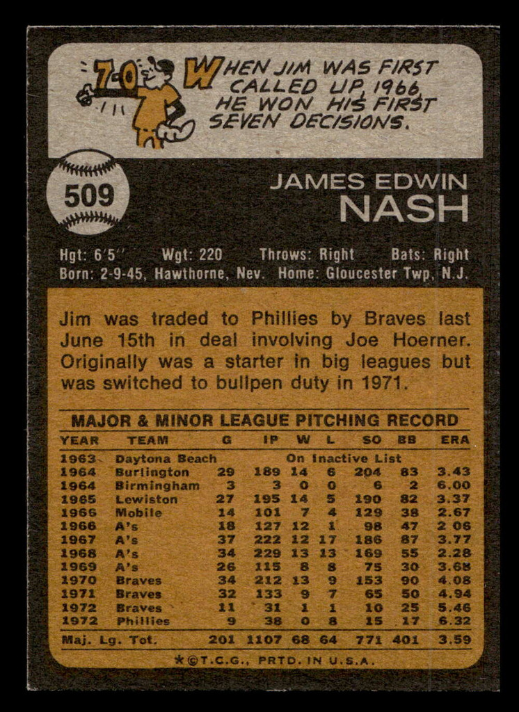 1973 Topps #509 Jim Nash Ex-Mint  ID: 461153
