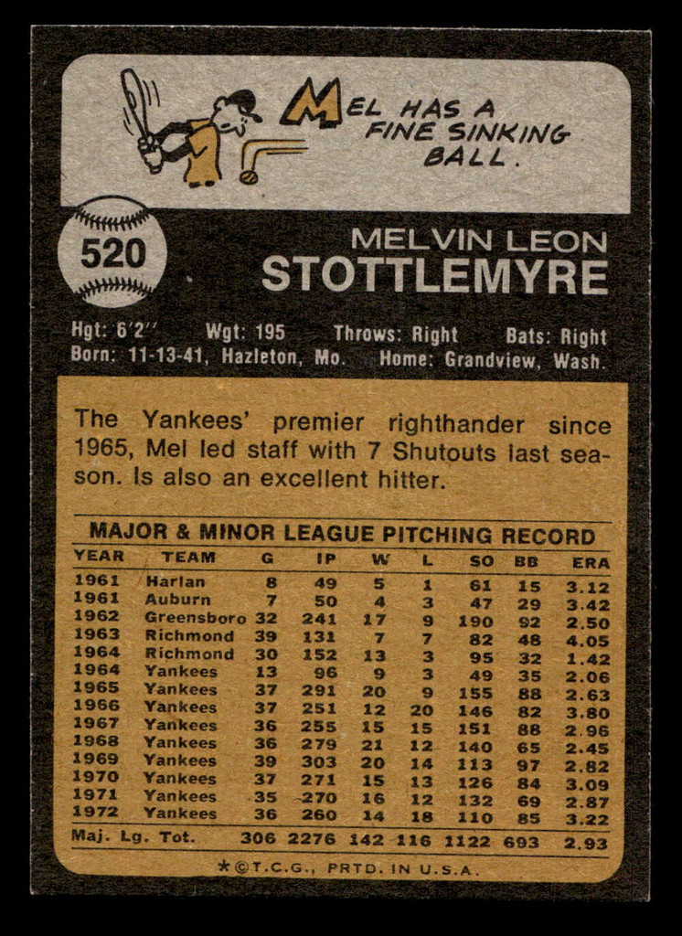 1973 Topps #520 Mel Stottlemyre Ex-Mint  ID: 461208