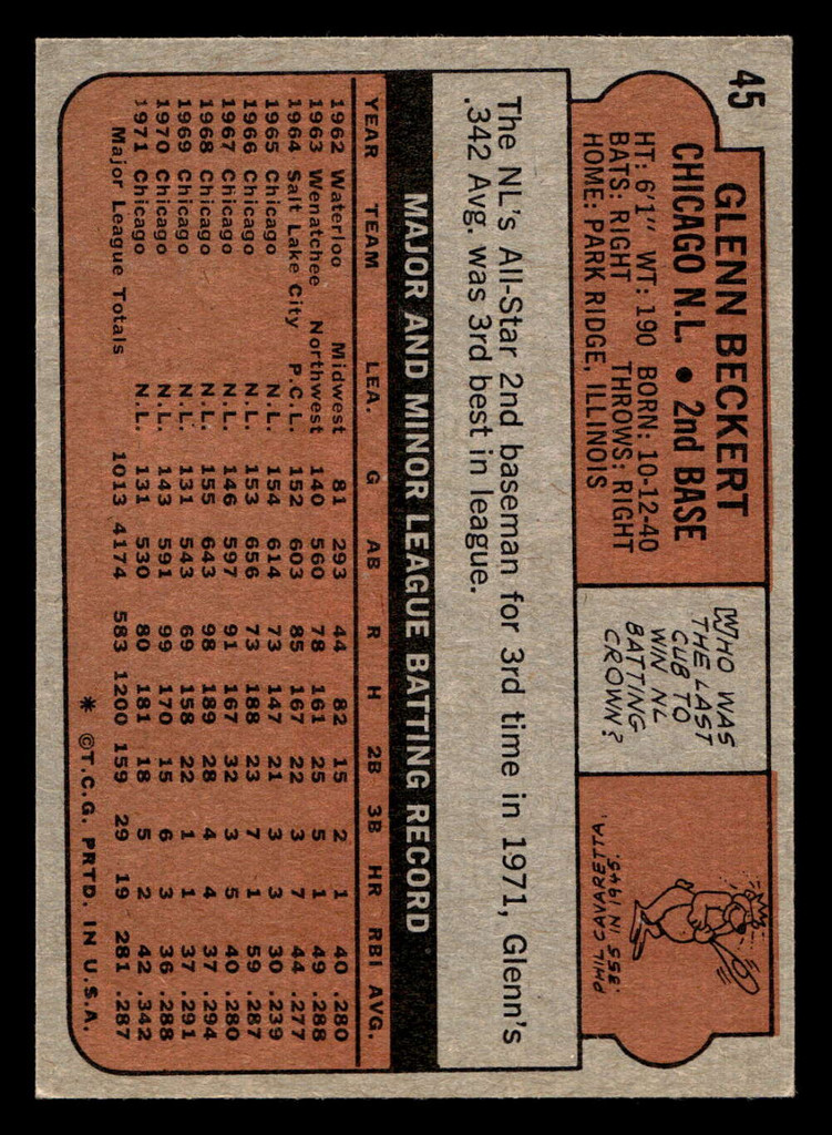 1972 Topps #45 Glenn Beckert Ex-Mint  ID: 461970