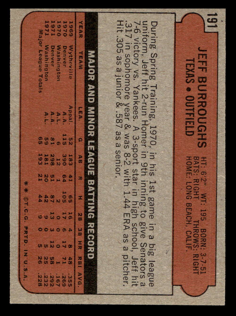 1972 Topps #191 Jeff Burroughs Near Mint RC Rookie  ID: 462301