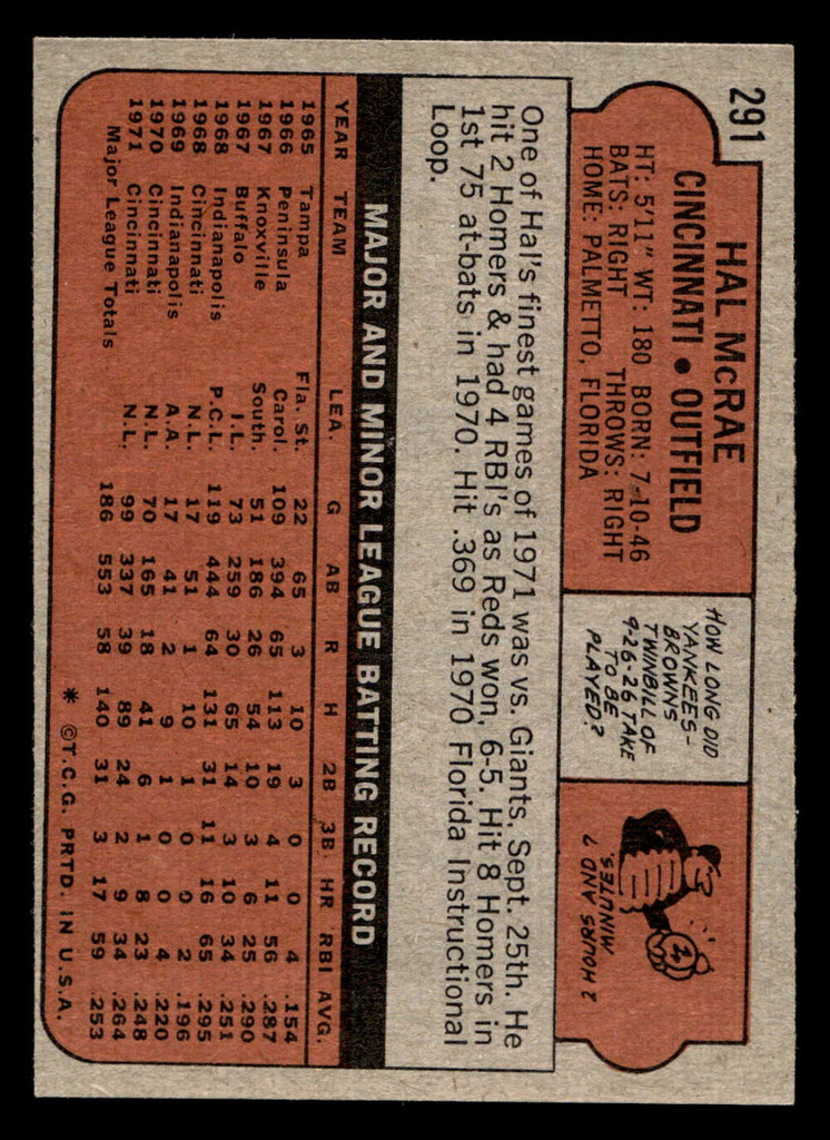 1972 Topps #291 Hal McRae Ex-Mint  ID: 462492