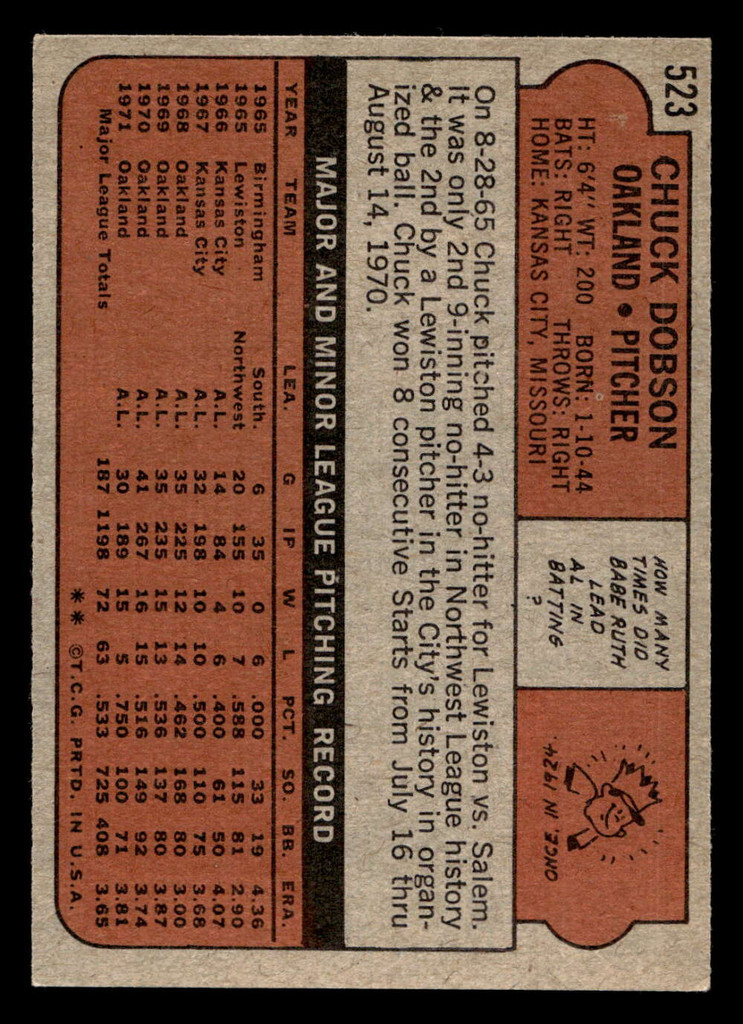 1972 Topps #523 Chuck Dobson Ex-Mint  ID: 462817
