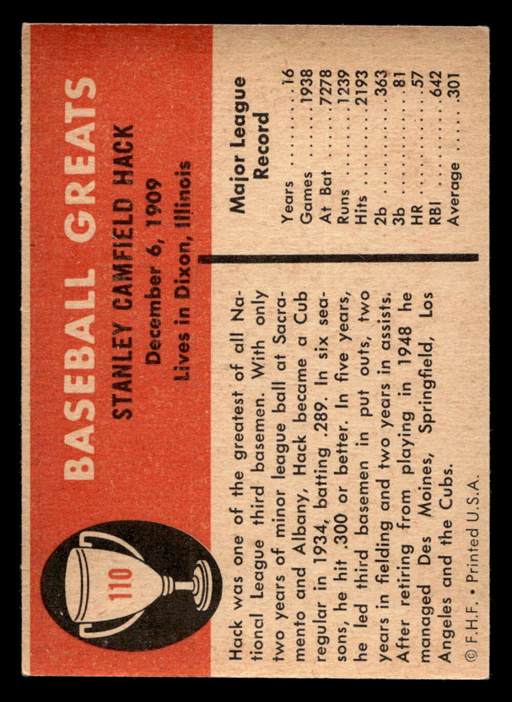 1961 Fleer #110 Stan Hack Excellent+  ID: 462863