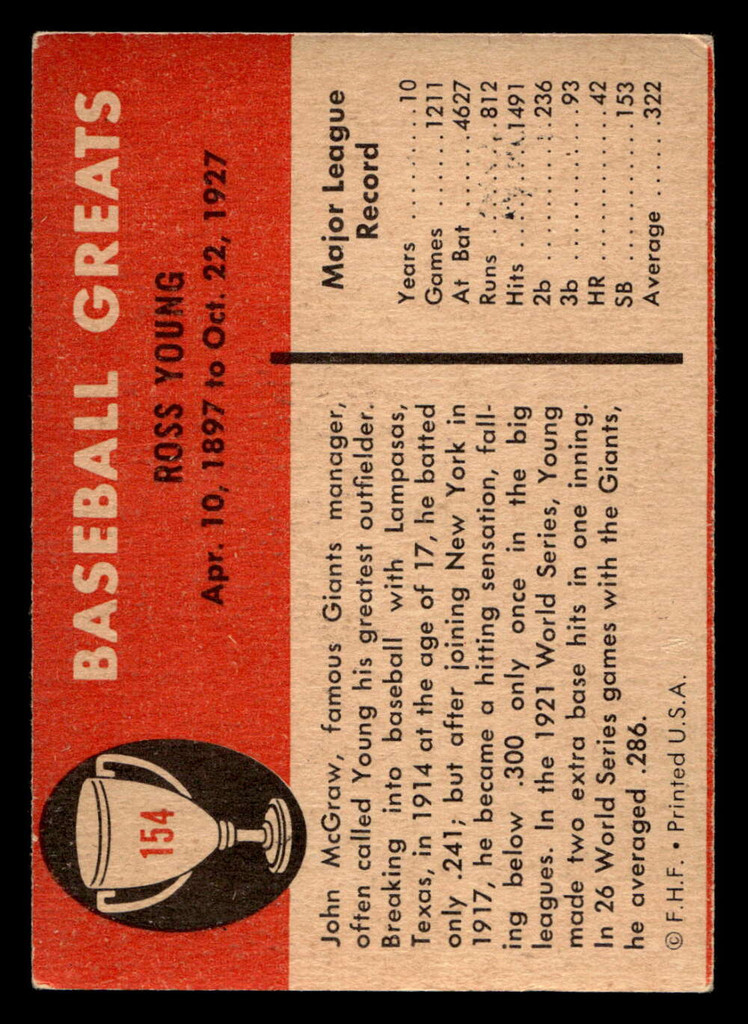 1961 Fleer #154 Ross Youngs UER VG-EX  ID: 463045