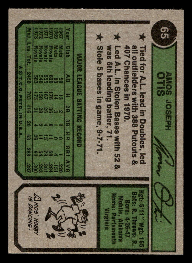 1974 Topps #65 Amos Otis Excellent 