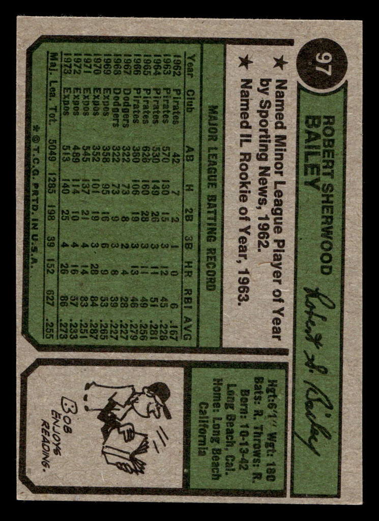 1974 Topps #97 Bob Bailey Near Mint  ID: 463358