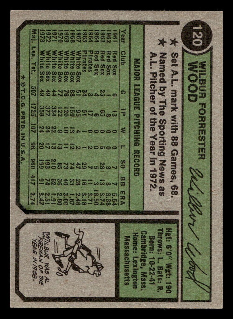 1974 Topps #120 Wilbur Wood Near Mint  ID: 463443