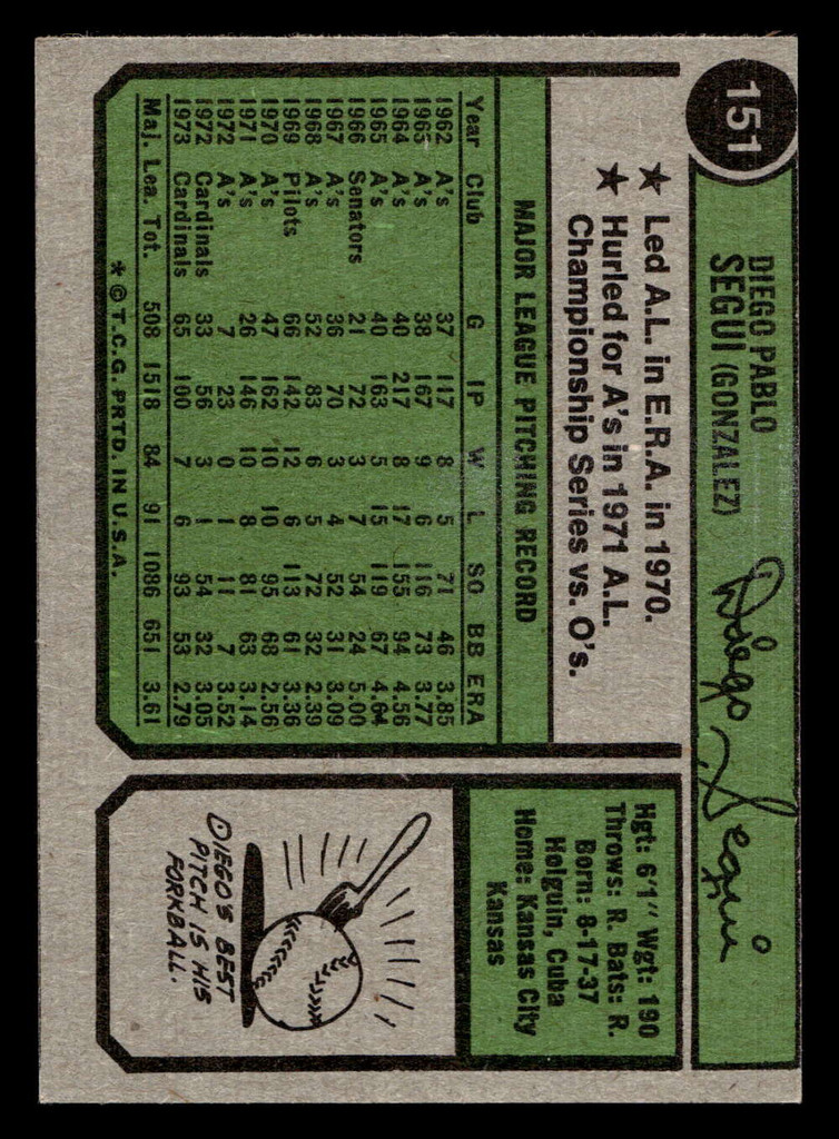 1974 Topps #151 Diego Segui Ex-Mint  ID: 463552