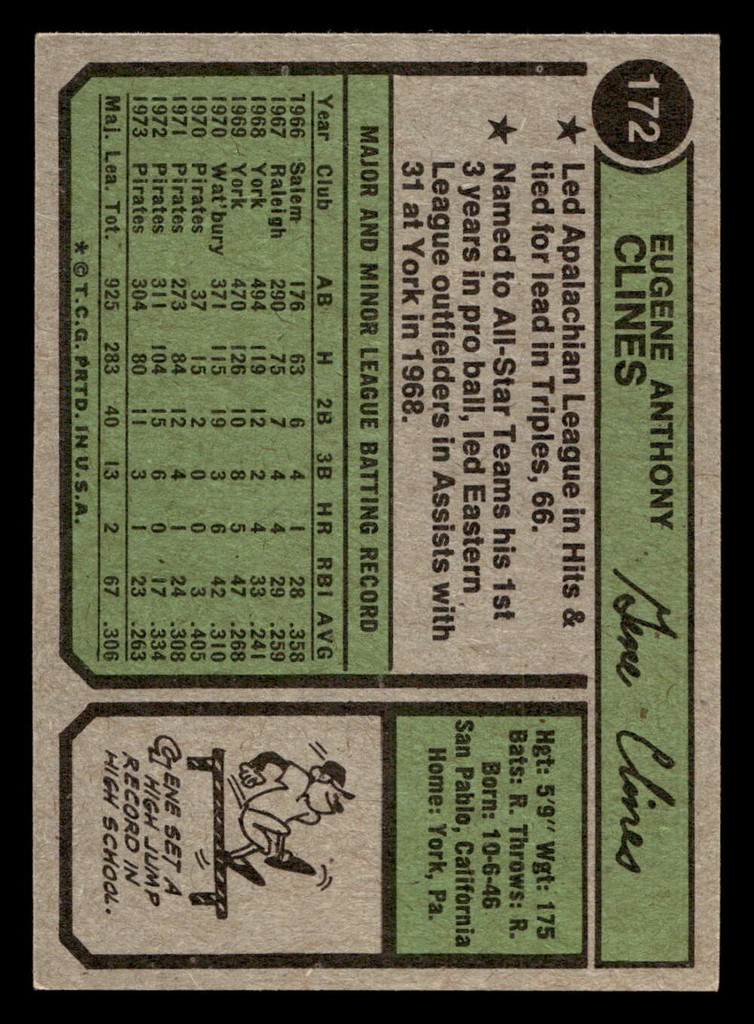 1974 Topps #172 Gene Clines Ex-Mint  ID: 463621