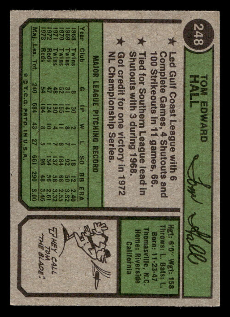 1974 Topps #248 Tom Hall Ex-Mint  ID: 463875