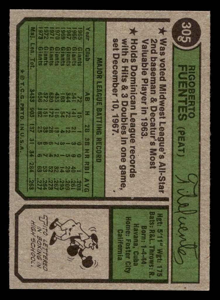 1974 Topps #305 Tito Fuentes Near Mint  ID: 464051