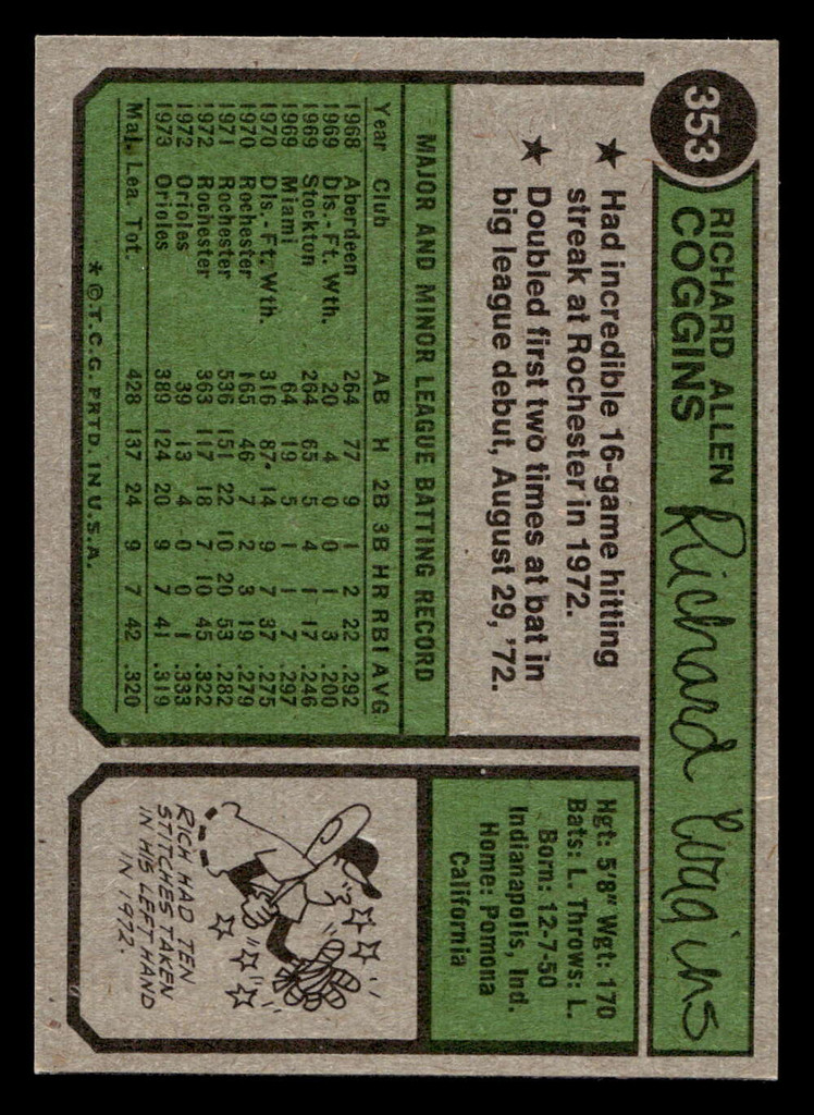1974 Topps #353 Rich Coggins Near Mint  ID: 464191