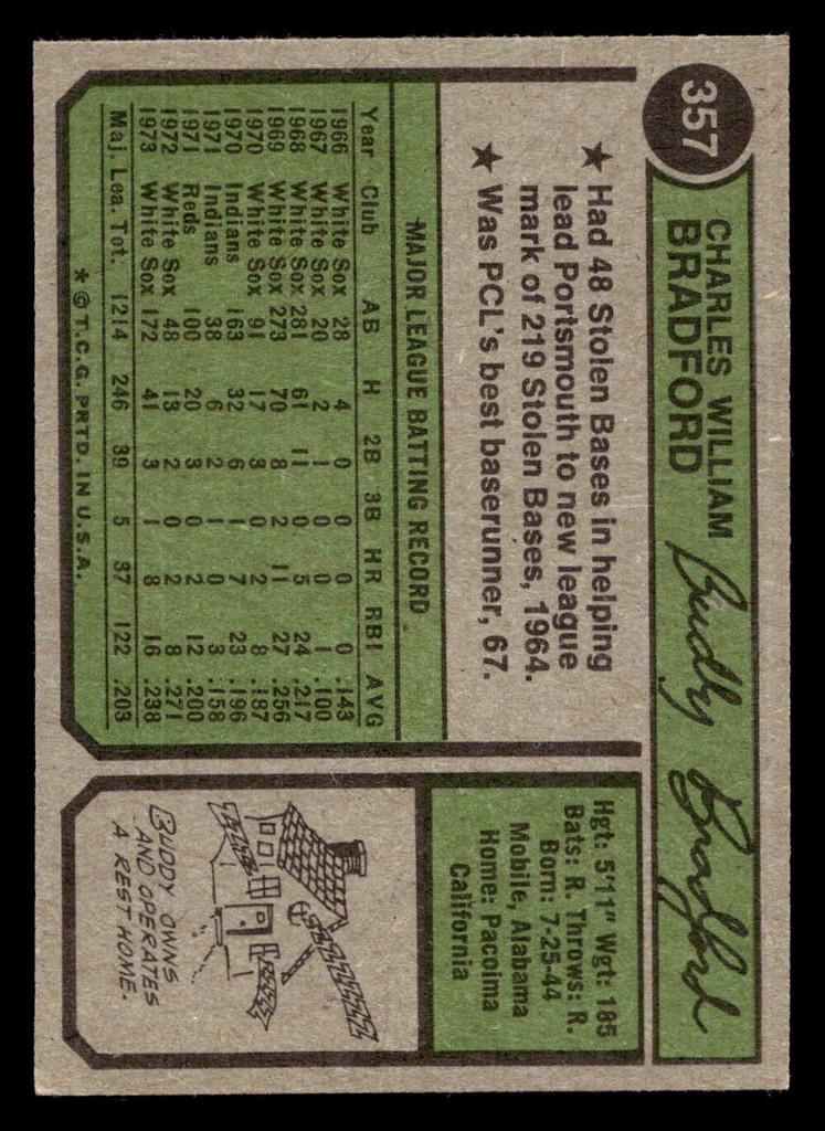 1974 Topps #357 Buddy Bradford Excellent+ 