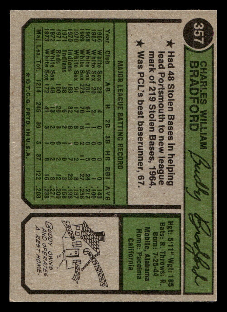 1974 Topps #357 Buddy Bradford Ex-Mint  ID: 464205
