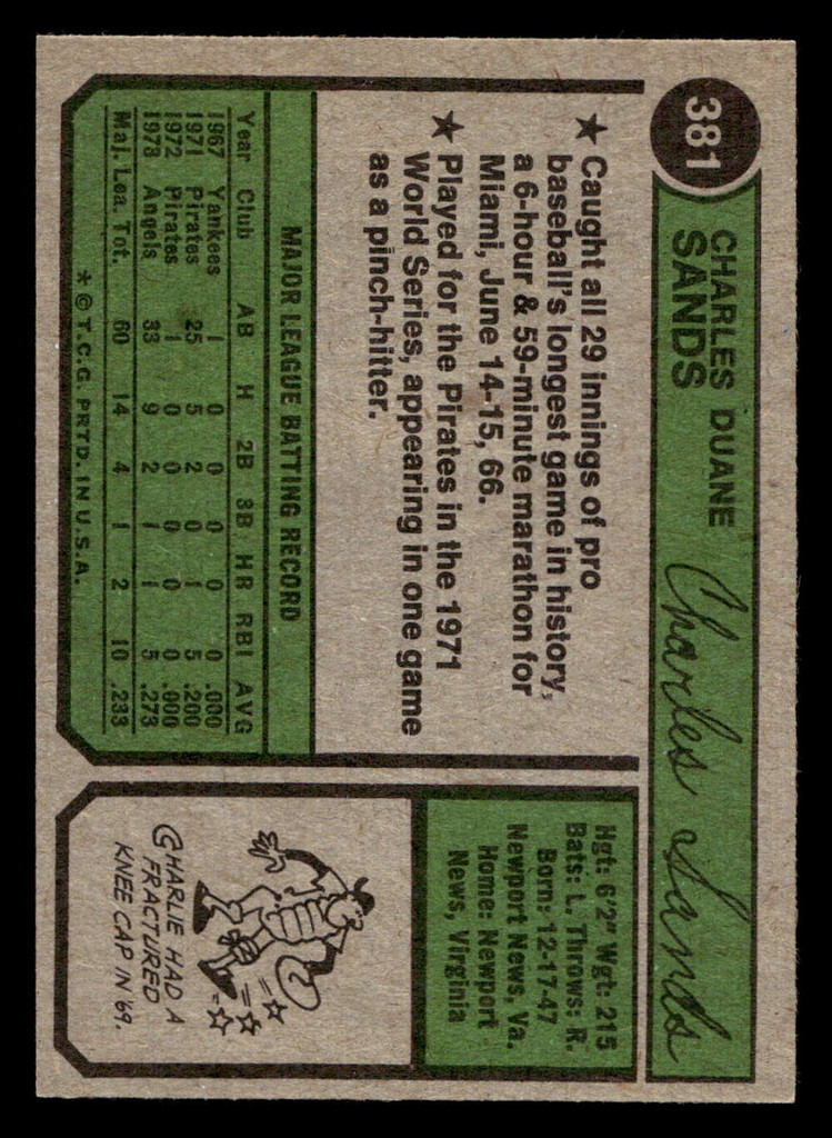 1974 Topps #381 Charlie Sands Near Mint  ID: 464277
