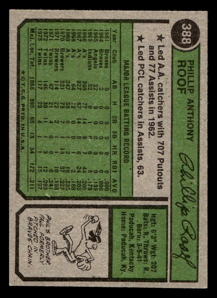 1974 Topps #388 Phil Roof Ex-Mint  ID: 464301