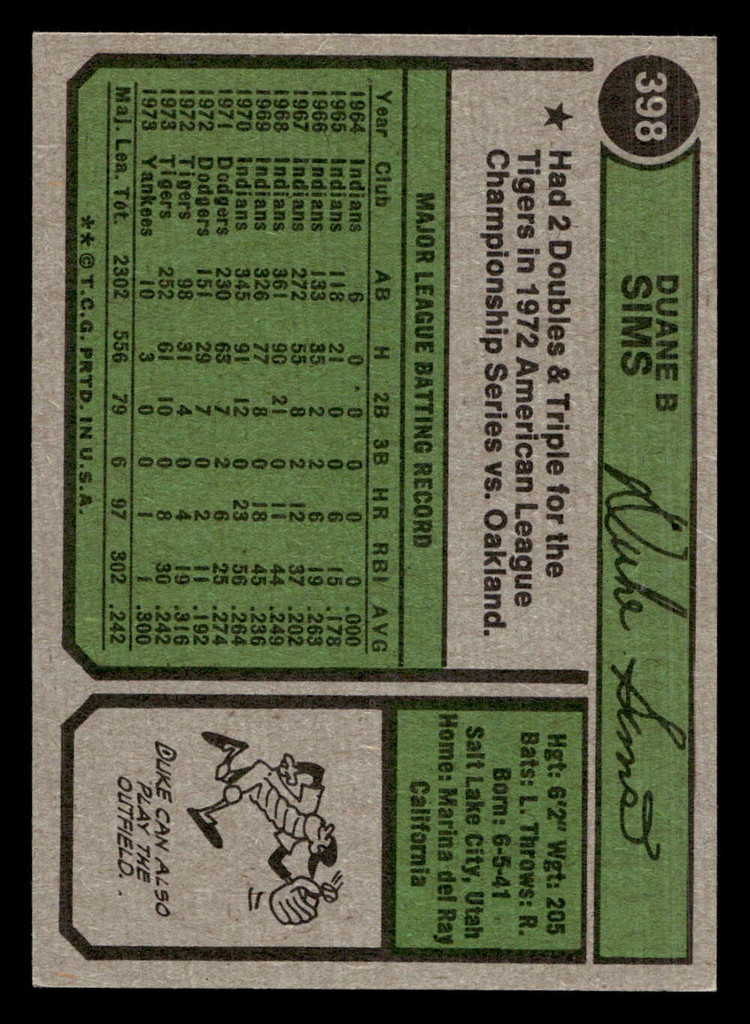 1974 Topps #398 Duke Sims Near Mint  ID: 464332