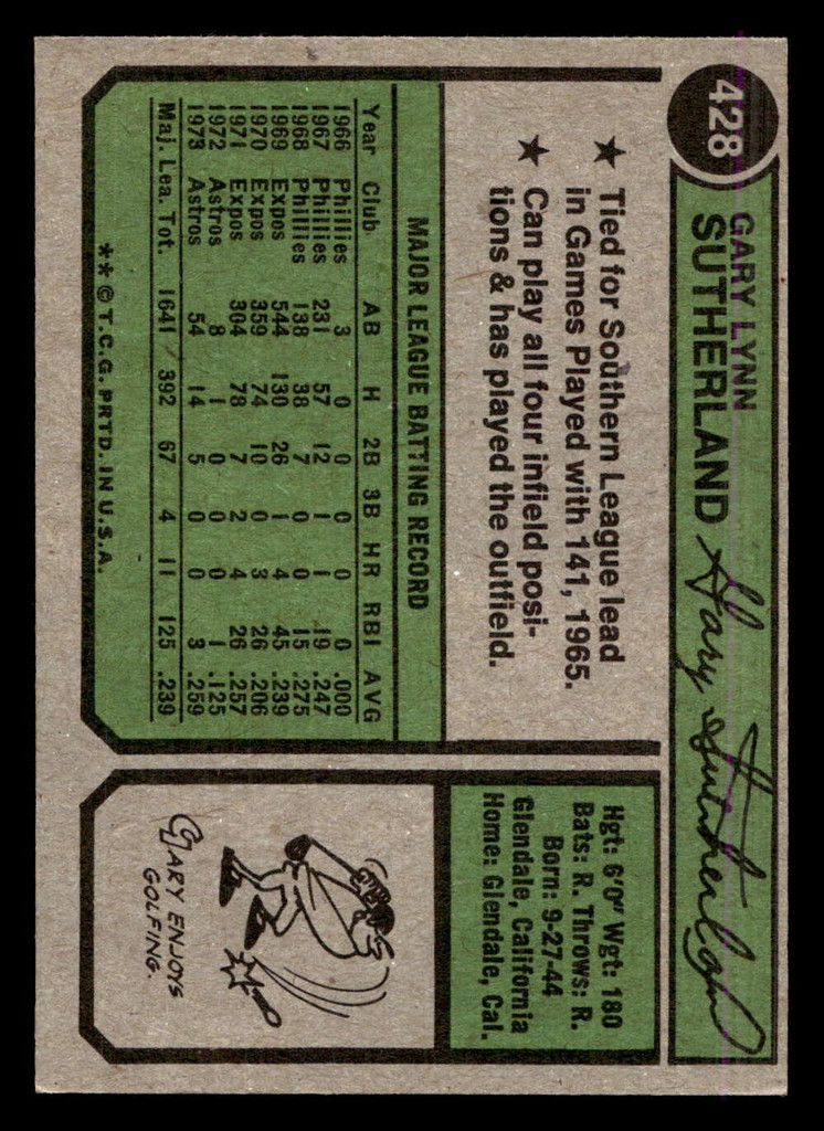 1974 Topps #428 Gary Sutherland Ex-Mint  ID: 464432