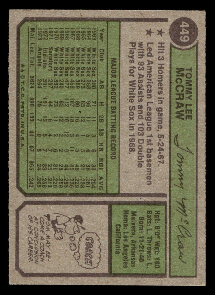 1974 Topps #449 Tom McCraw Near Mint+ 