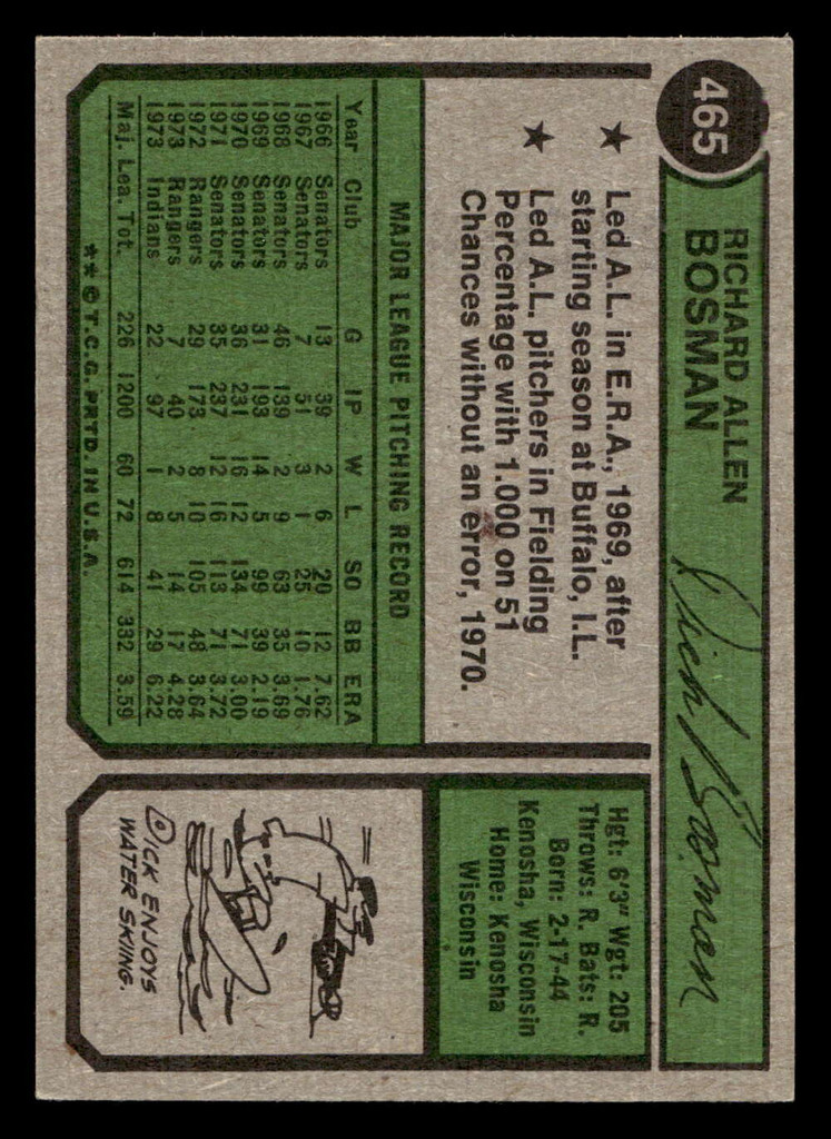 1974 Topps #465 Dick Bosman Ex-Mint  ID: 464540