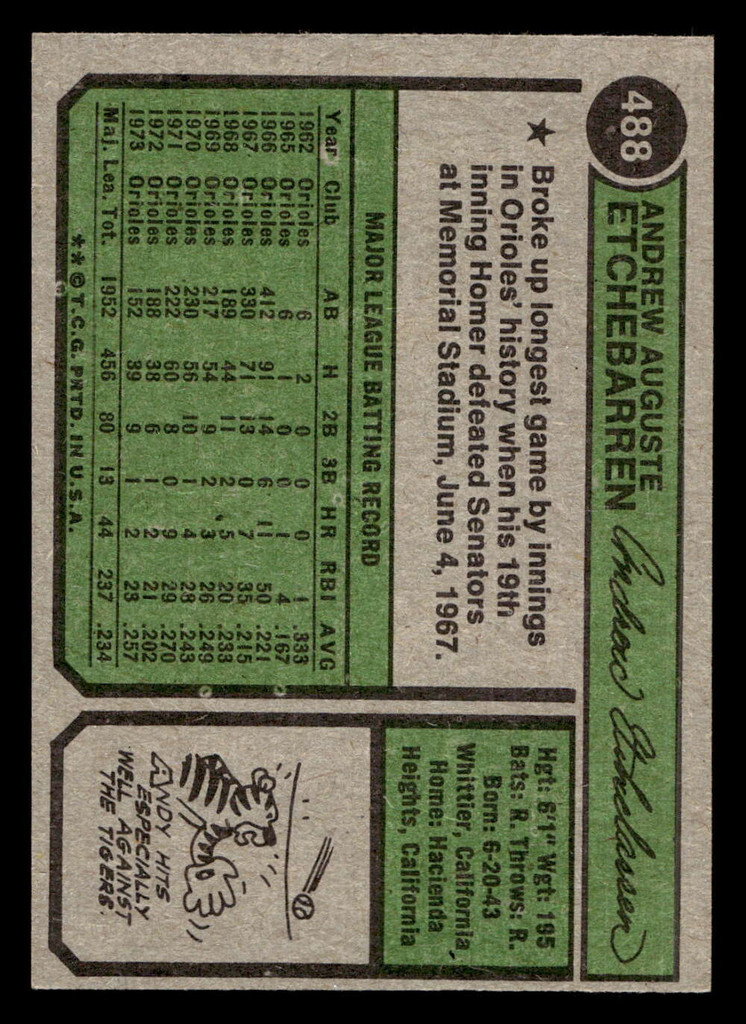 1974 Topps #488 Andy Etchebarren Near Mint  ID: 464622