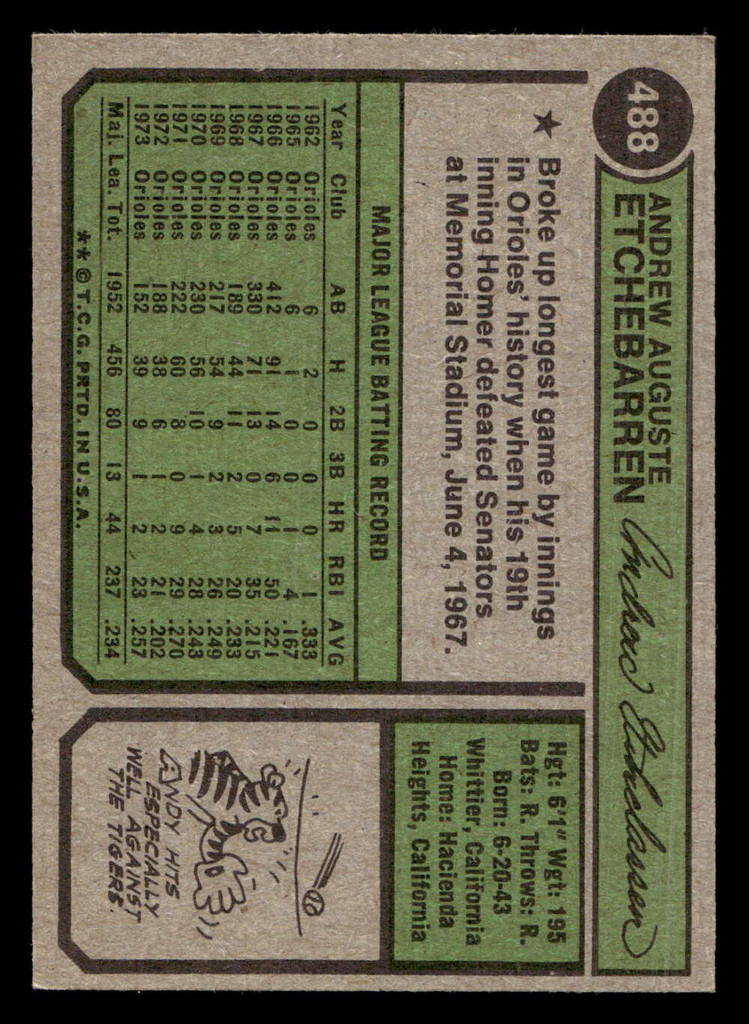 1974 Topps #488 Andy Etchebarren Ex-Mint  ID: 464625