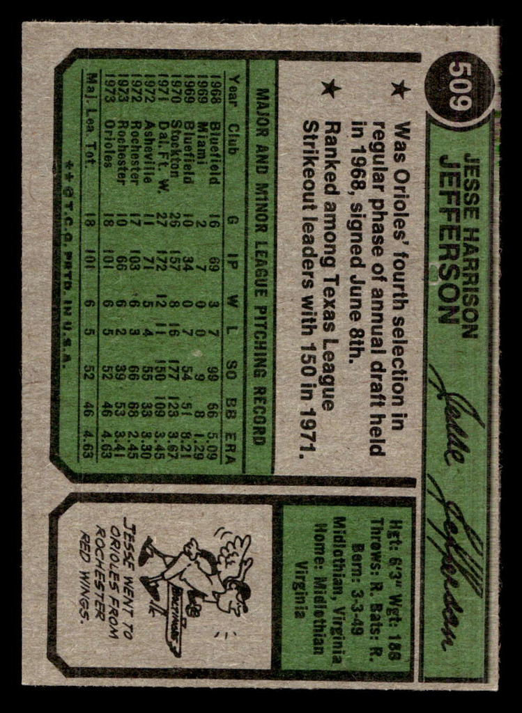 1974 Topps #509 Jesse Jefferson Ex-Mint  ID: 464688