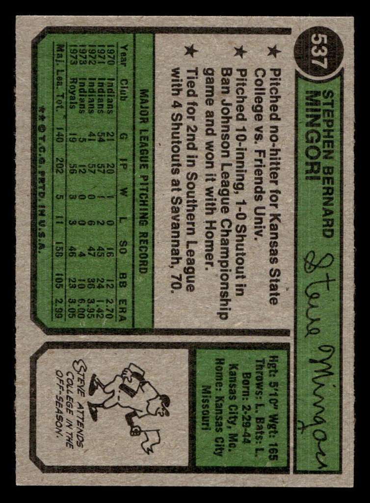 1974 Topps #537 Steve Mingori Near Mint  ID: 464782